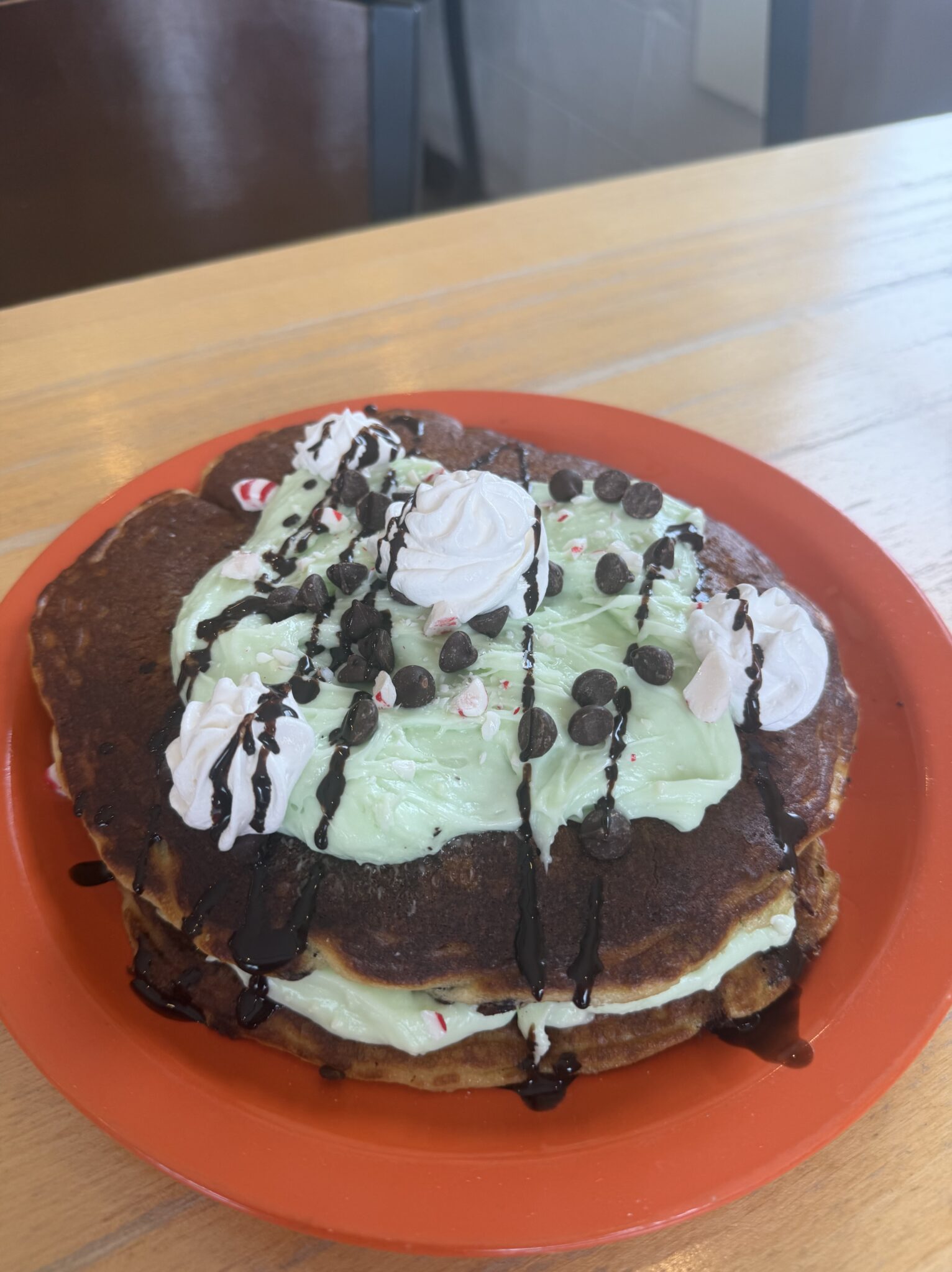 Pancake of the Month